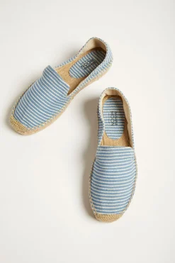 Banana Moon Chaussures VERAO TYLANE- Tongs